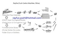 Kundenspezifischer gewölbter Karton-Kasten, der Maschinen-/Pappkarton-Kasten-Produktionsanlage macht